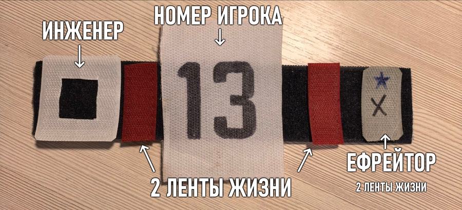 Ефрейтор: две ленты жизни, одна звезда на погоне