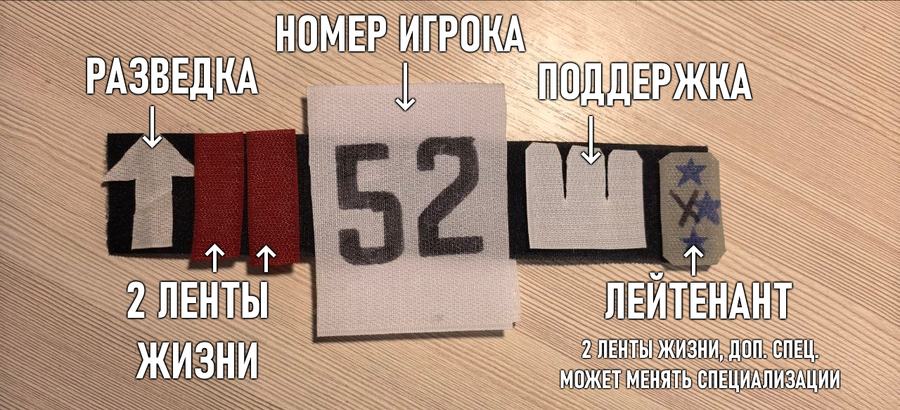 Лейтенант: две ленты жизни, все четыре специализации
